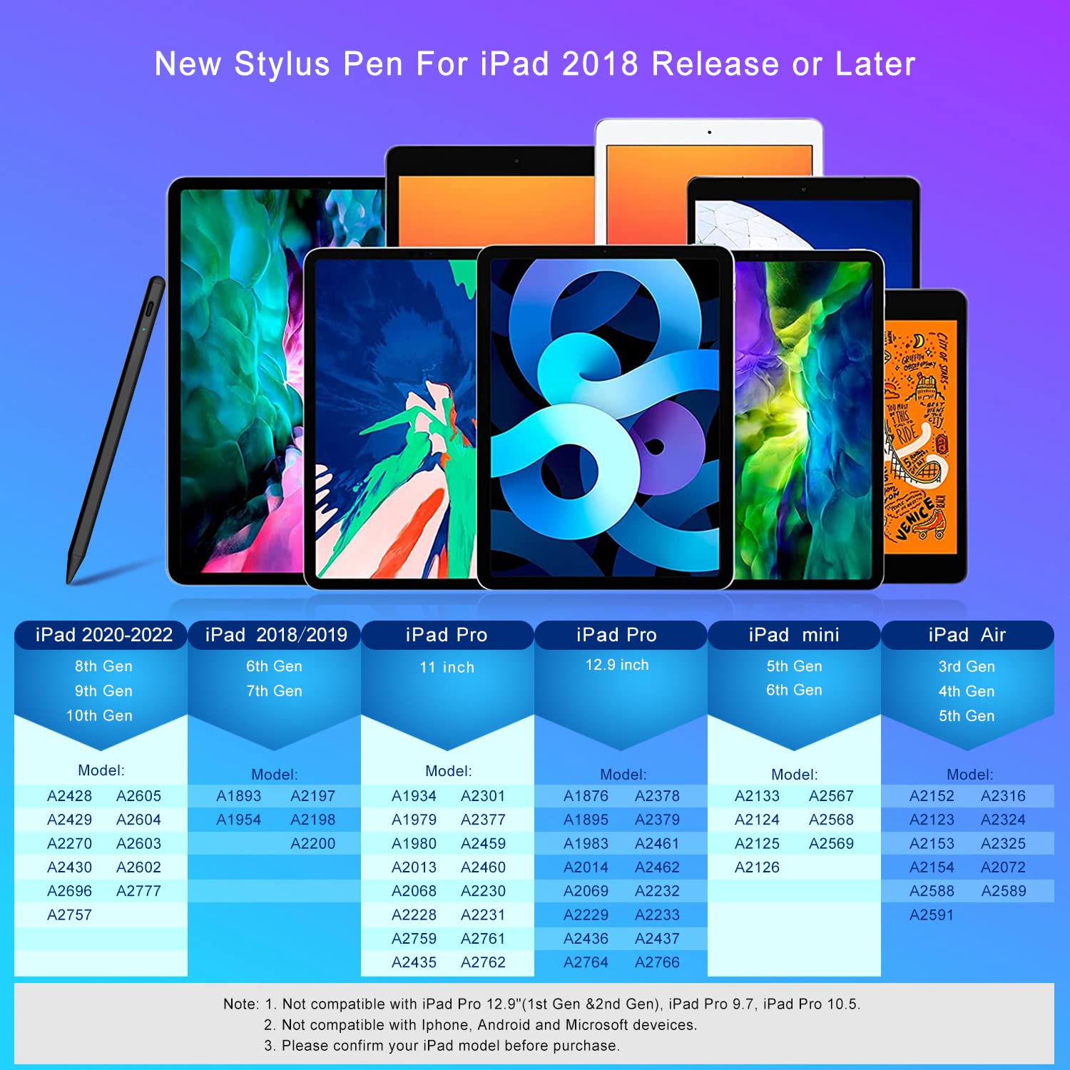 Premium Stylus Pen for Apple iPad (2018-2023 Models) - Compatible with iPad Pro 11/12.9