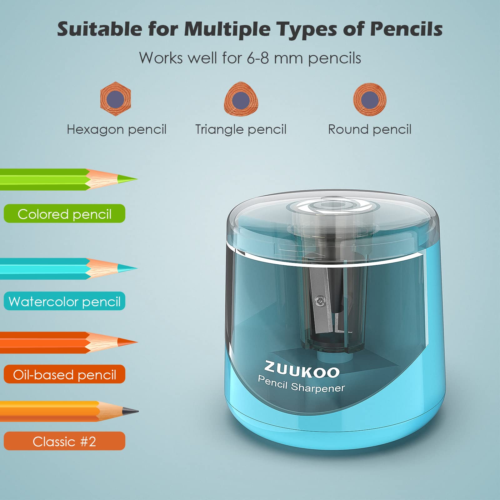 Electric Pencil Sharpener - Battery Powered for Kids & Artists - Home & School Use