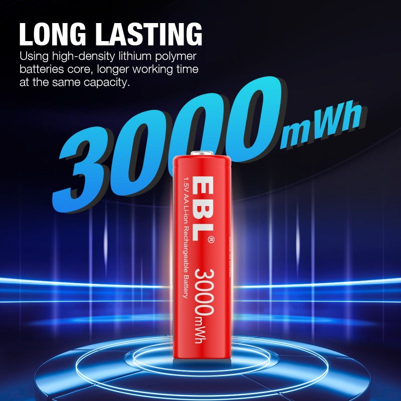 EBL AA Rechargeable Lithium Ion Battery 1.5V 3000mWh - 4 Pack High Capacity Long Lasting Batteries for Cameras, Flashlights, Toys & Electronics - Mid Year Sale