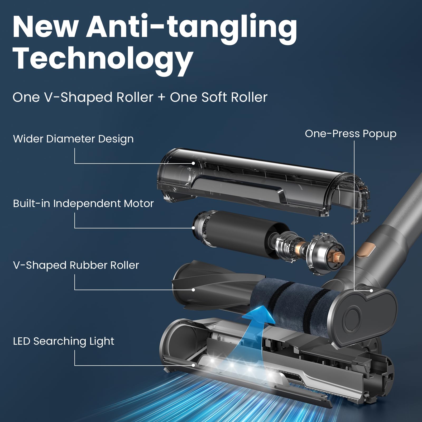 400W Cordless Vacuum Cleaner - 45Kpa Suction, 55min Runtime for Home & Carpet - LED Display
