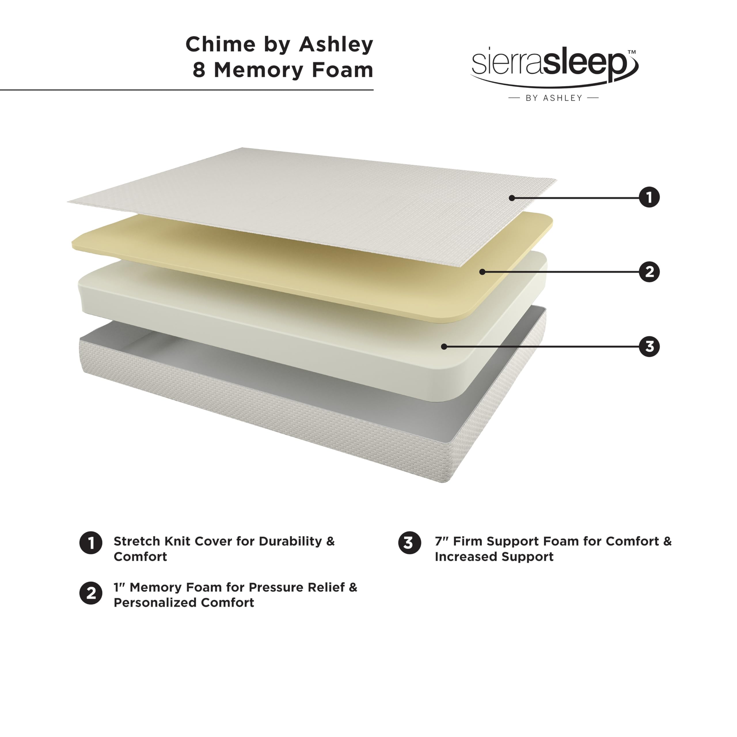 Ashley Signature Twin Size Chime 8