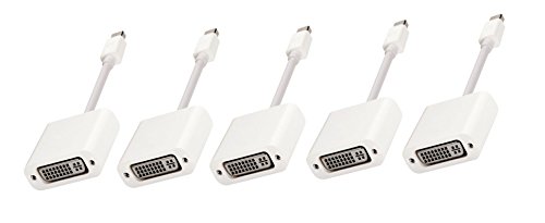 5-Pack Mini DisplayPort to DVI Female Adapter Cables for MacBook Pro/Air, iMac & Mac Mini - High-Speed Video Connection for Home Office, Gaming & Presentations (Model: CNE464621)