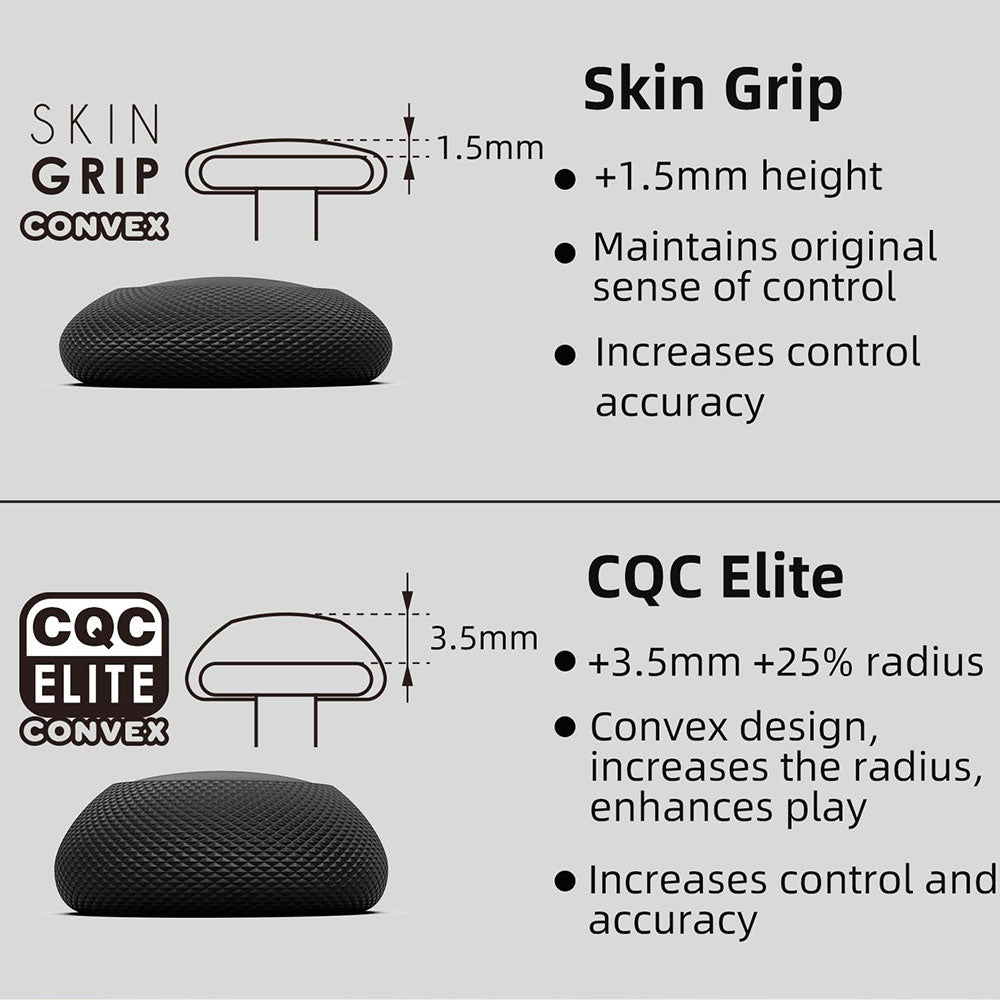 Skull & Co. Convex Thumb Grip for Steam Deck - Neon Yellow | Ergonomic Gaming Accessory for Enhanced Control & Comfort | Perfect for Steam Deck Handheld Gaming Sessions