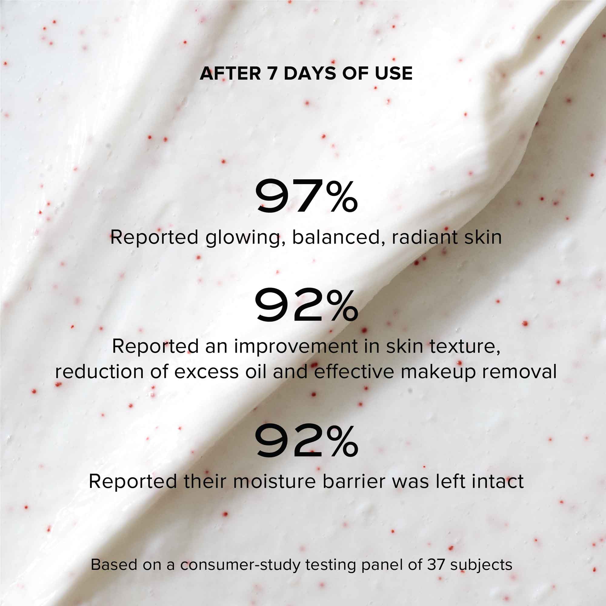 Juneberry & Vitamin C Hydrating Face Wash - Gentle Foaming Cleanser for Dry & Sensitive Skin | Morning & Night Skincare Routine | Brightening & Moisturizing Facial Cleanser