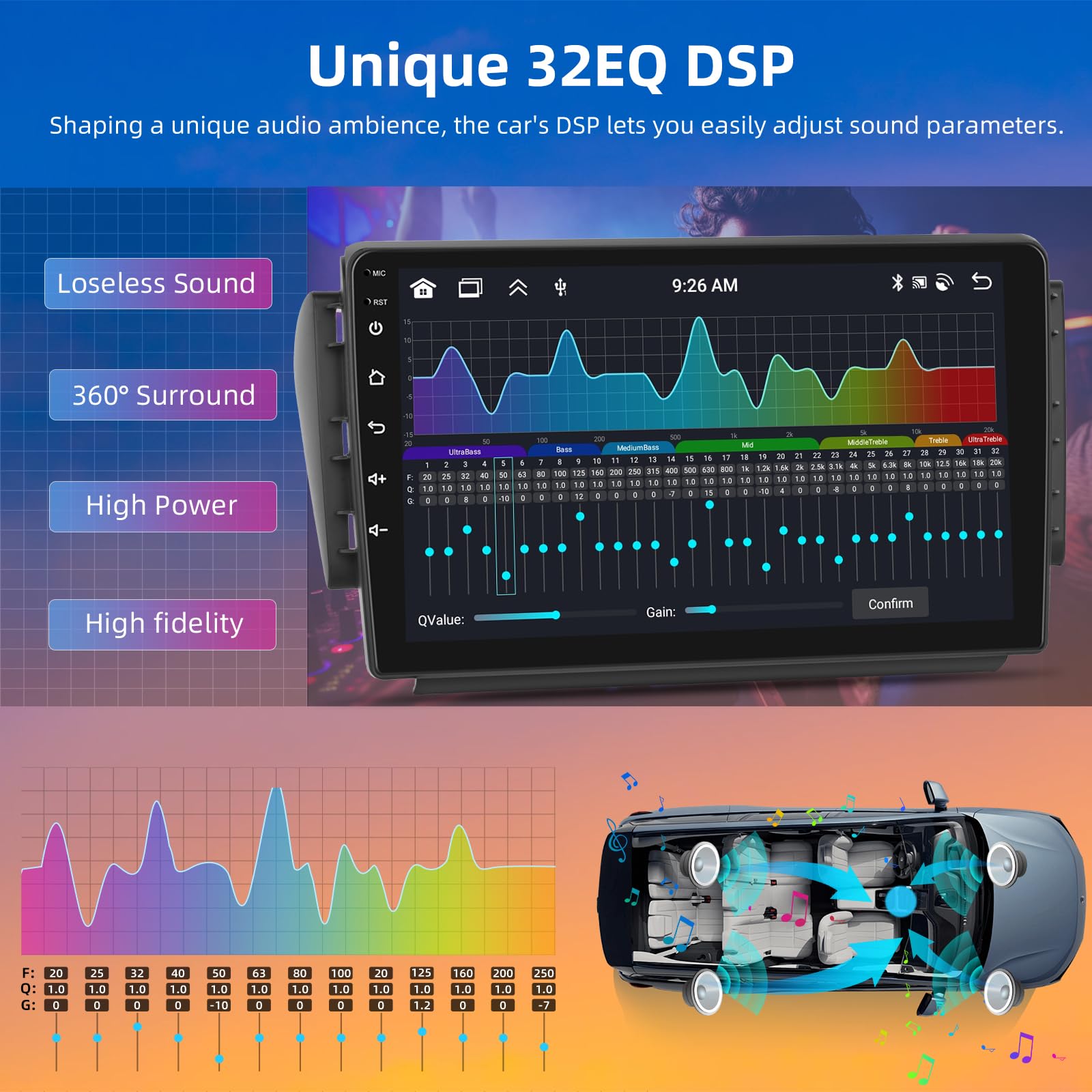 9 Inch Android 13 Car Radio for Peugeot 2008/208 (2012-2018) - Wireless CarPlay & Android Auto - 4+64GB DSP Touchscreen with WiFi GPS/Mirror Link + AHD Backup Camera - Perfect for Hands-Free Calling & Safe Parking