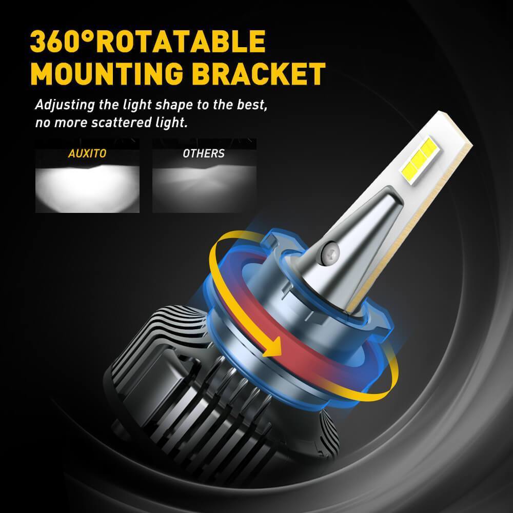 H11 H8 H9 LED Headlight Bulbs - 80W 16000LM High Brightness CanBus Ready Headlamp Kit with Adjustable Beam - Direct Plug and Play Replacement for Cars, Trucks, SUVs - Perfect for Night Driving and Off-Road Adventures