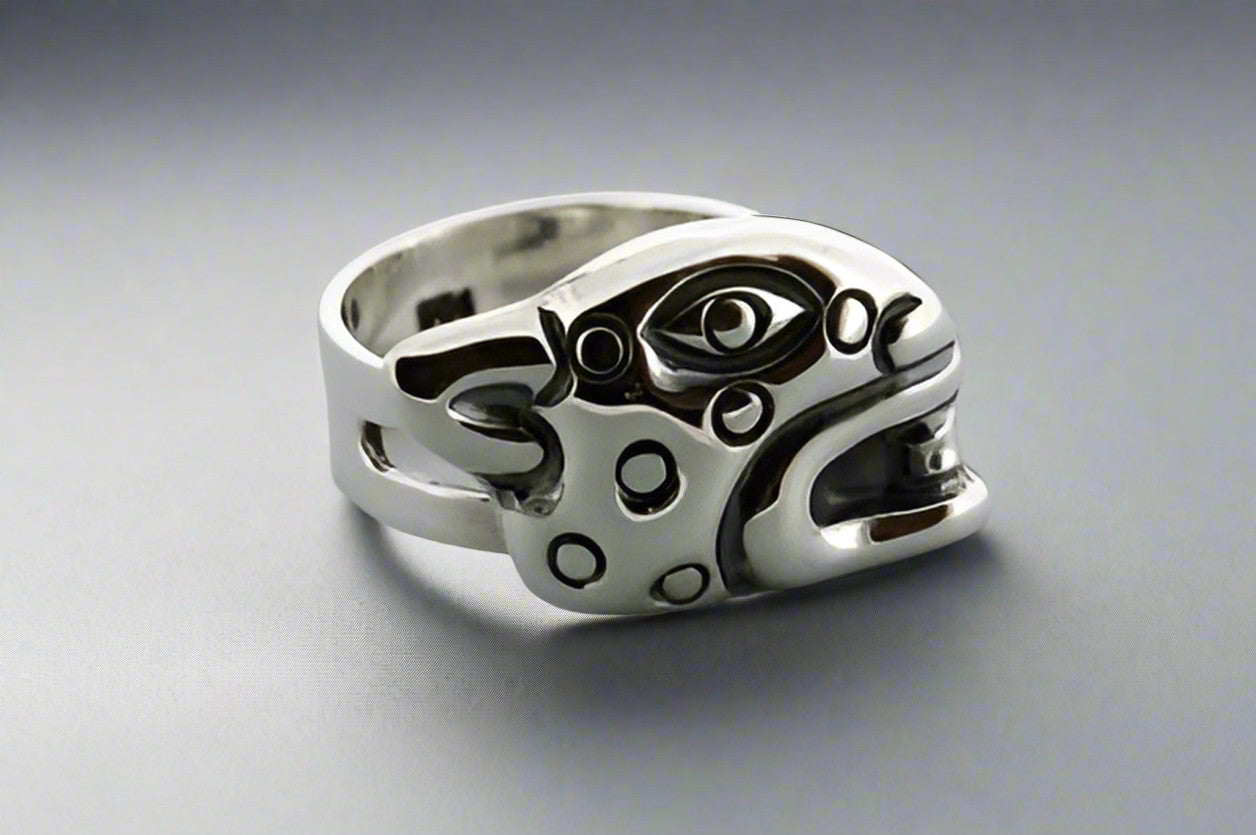Sterling Silver Jaguar Head Ring for Men & Women - Stylish Animal Jewelry for Parties, Gifts, and Everyday Wear