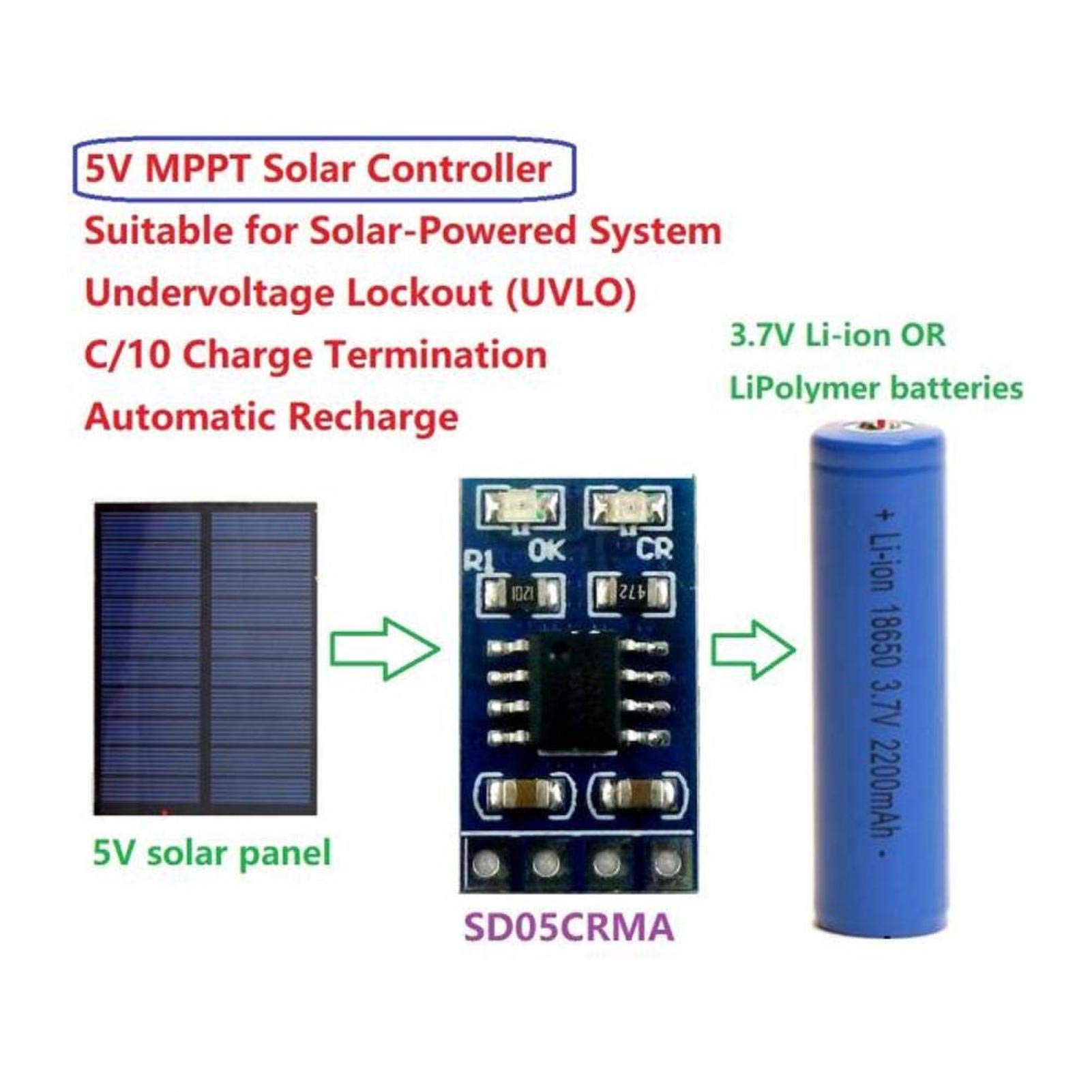 4.2V 3.7V 18650 LiPo Li-ion Lithium Battery Solar Charger Module - 1A MPPT Solar Charge Controller with Pin for DIY Solar Projects, Portable Power Banks & Outdoor Camping Gear