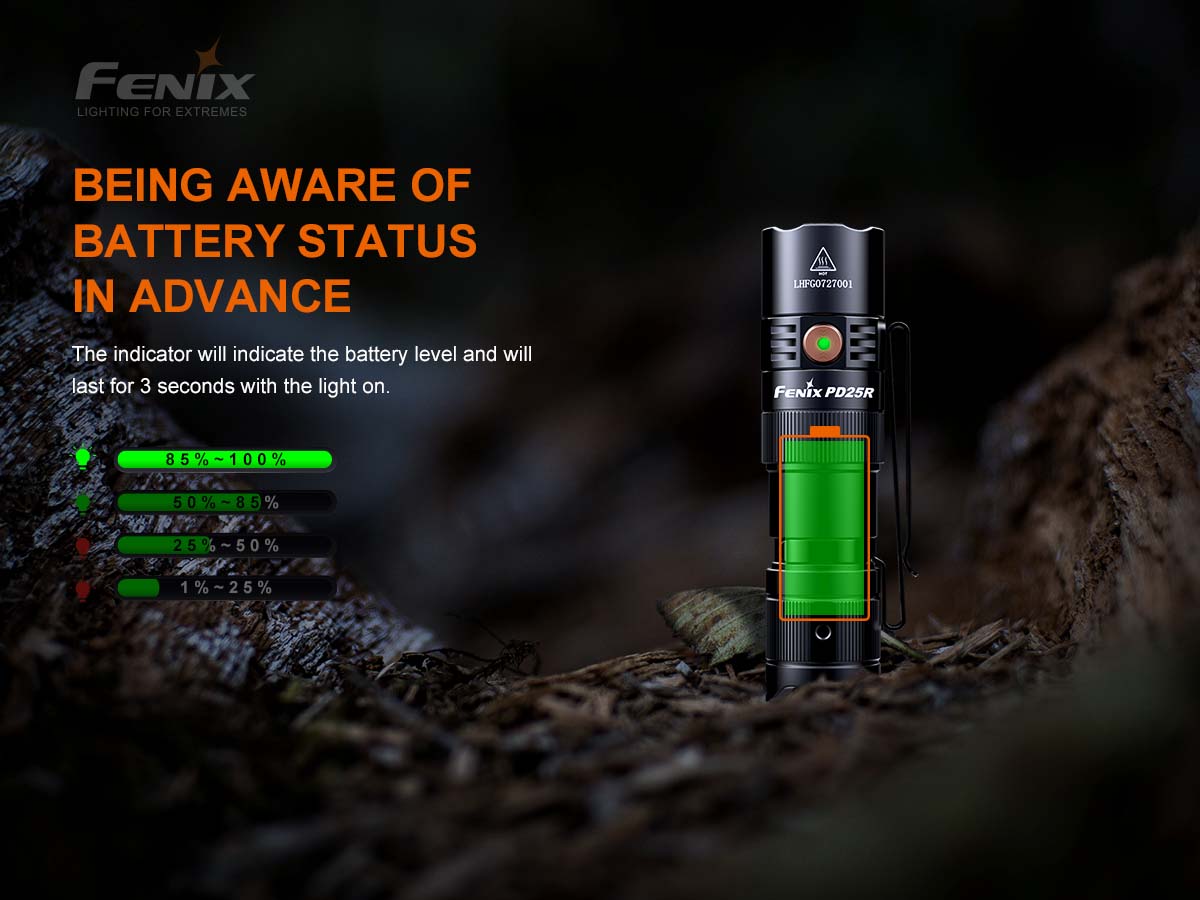 Fenix PD25R Rechargeable EDC Flashlight - 1200 Lumens, USB-C Charging, Compact Tactical Light for Camping, Hiking & Emergency Use
