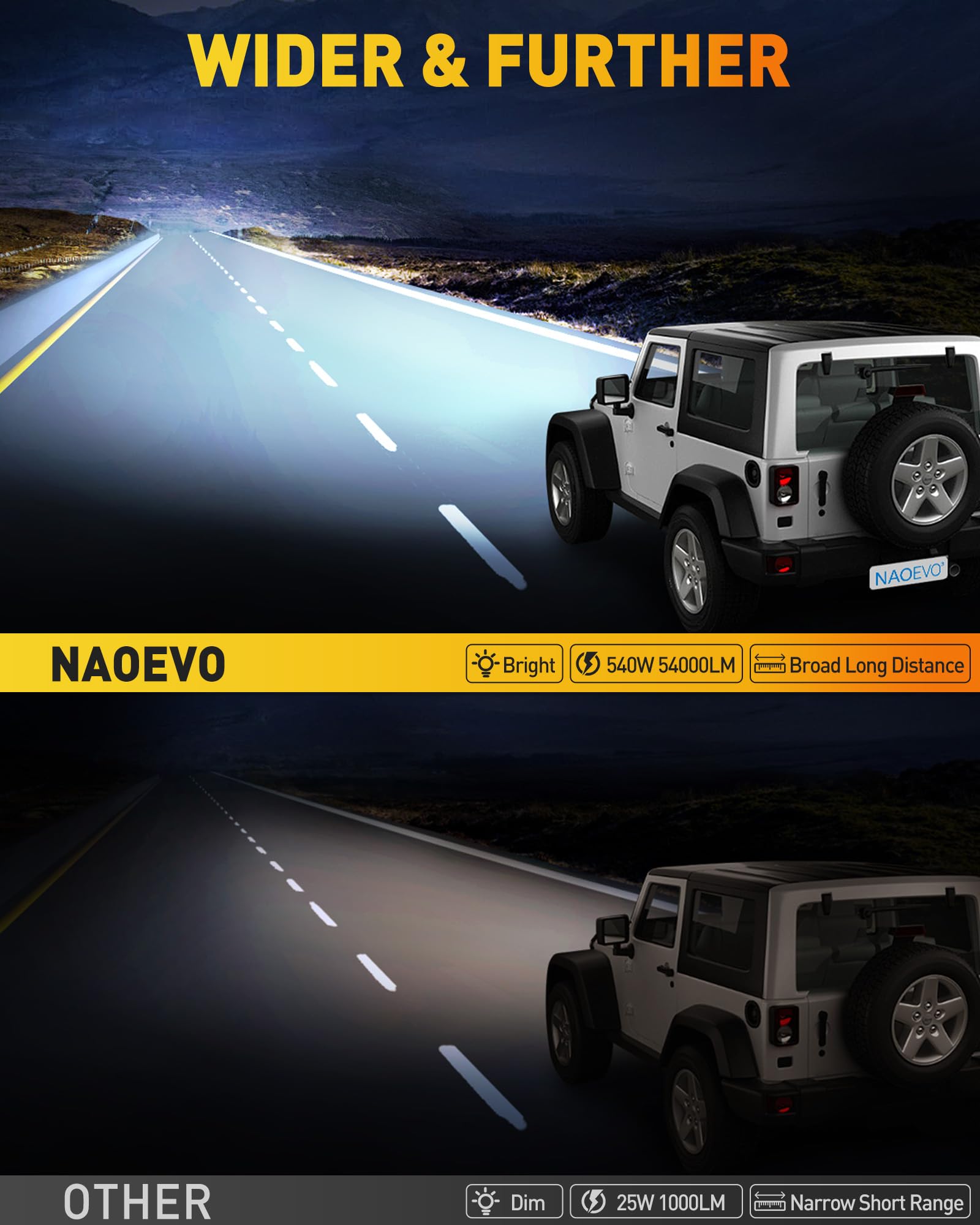 NAOEVO 12 Inch LED Light Bar with 4PCS 4 Inch LED Pod Lights - 54000LM Super Bright LED Fog, Driving & Off Road Lights - Triple Row Spot Flood Combo for Truck, Car, UTV, ATV & Boat - Durable & Waterproof for Off-Roading, Camping & Night Driving - 1 Year Warranty