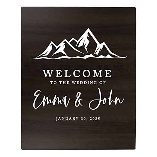 Minimal Mountains