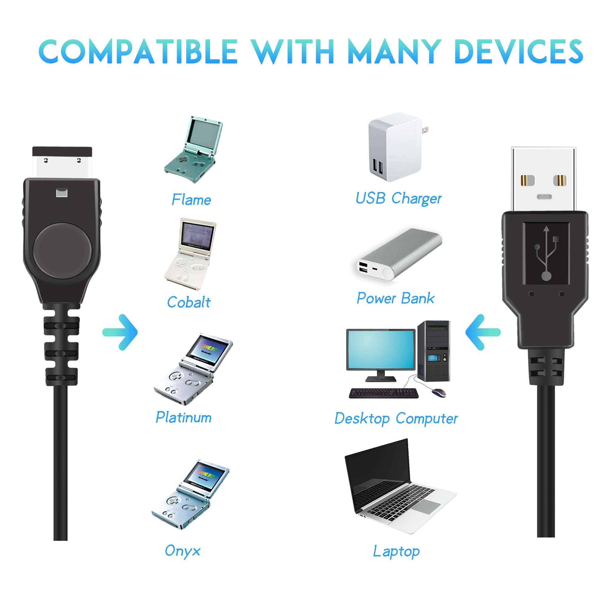 Xahpower Gameboy Advance SP Accessories Kit - 1 Charger, 1 Charge Cable & 1 Battery Pack for GBA SP Systems | Perfect for Gaming On-The-Go & Retro Game Collection