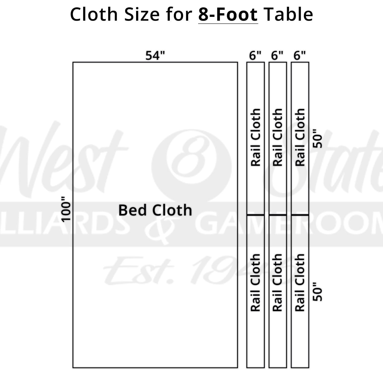 Premium Simonis 860 Pool Table Cloth Replacement Kit for 8 FT Tables - Includes Precut Bed & Rail Cloth, Horsehair Brush, Spots & Chalk (Orange) | Professional Billiard Accessories for Home Game Rooms & Bars