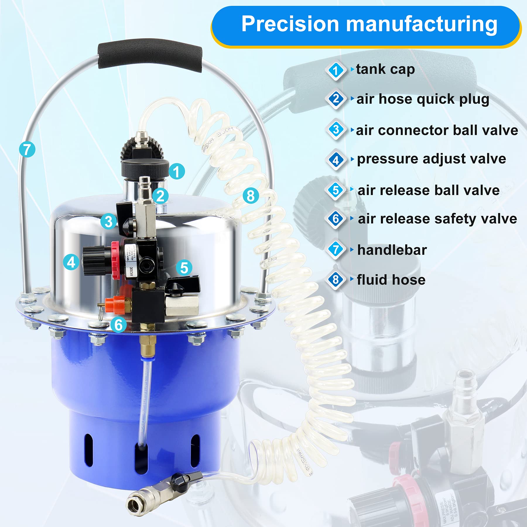 JoyFans Professional Brake Bleeder Kit - Portable Air Pressure Pneumatic Brake Bleeding System with Master Cylinder Tool, Clutch Fluid Bleeder, Collection Bottle & Adapters - Perfect for Car, Motorcycle & Truck Maintenance