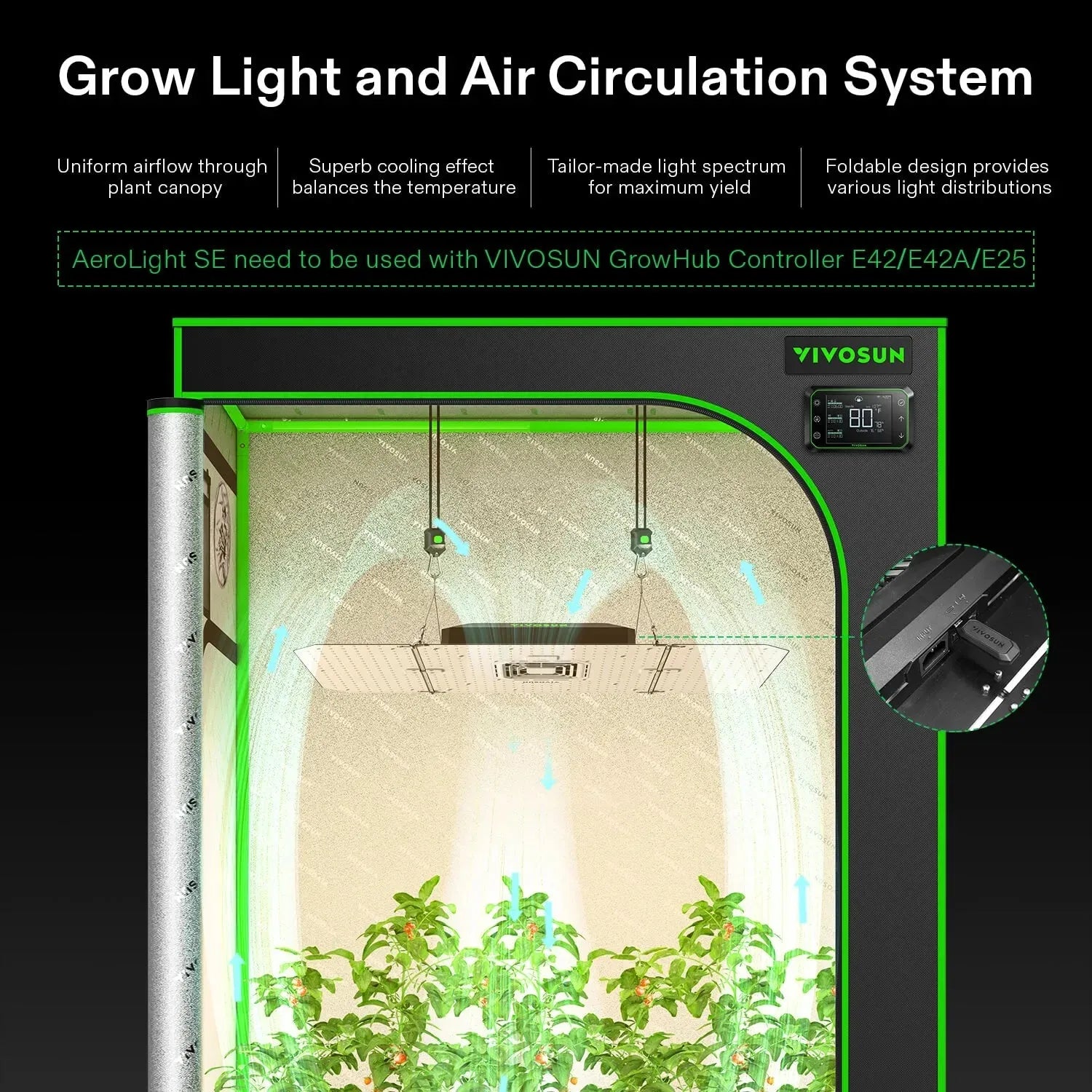Vivosun AeroLight Wing AW200SE Full Spectrum LED Grow Light for Indoor Plants - Hydroponics, Greenhouse & Home Gardening