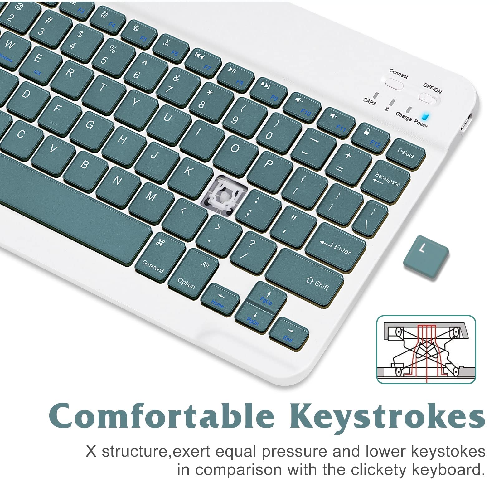 Rechargeable Bluetooth Keyboard and Mouse Combo - Ultra Slim Full-Size Wireless Keyboard & Ergonomic Mouse for Mac, iPad, Tablet, PC, Laptop - Compatible with TCL Tab 10L - Pine Green with Black Mouse - Perfect for Home Office, Remote Work & Travel Use