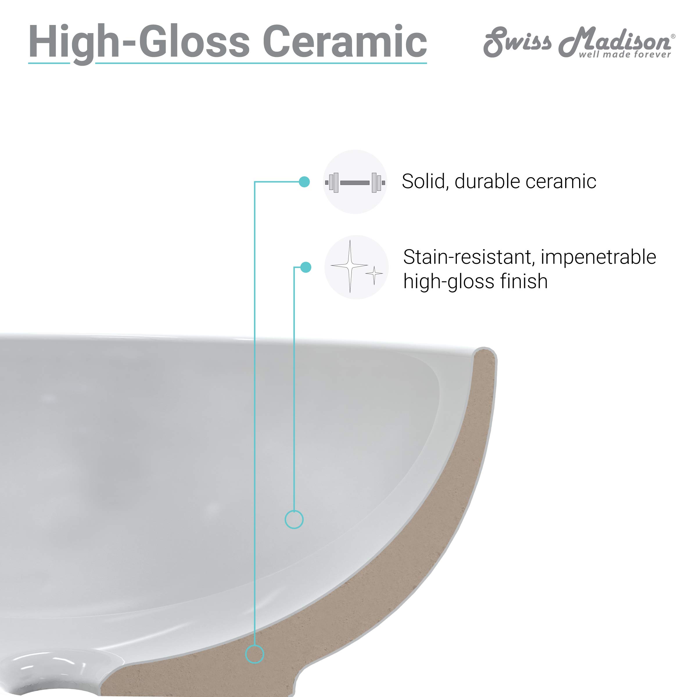 Swiss Madison SM-VS275 28-Inch White Ceramic Vessel Bathroom Sink - Modern Above Counter Basin for Vanity, Powder Room & Luxury Bathroom Decor