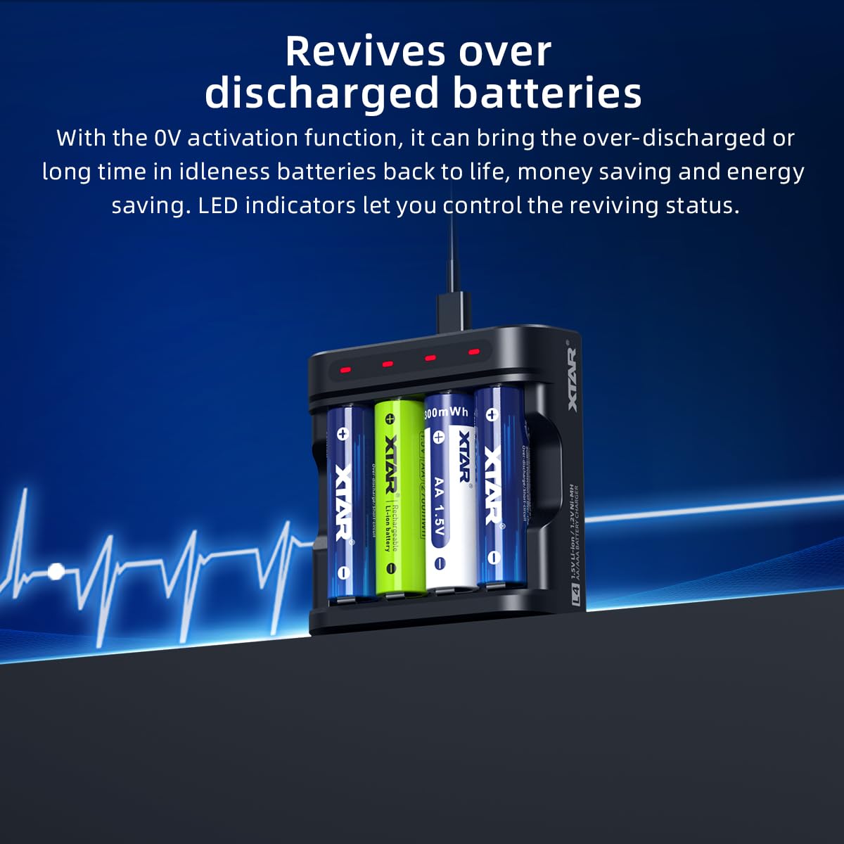 XTAR L4 USB-C AA AAA Battery Charger - Fast Charging for 1.2V Ni-MH & 1.5V Li-ion Rechargeable Batteries | Perfect for Cameras, Flashlights & Emergency Kits