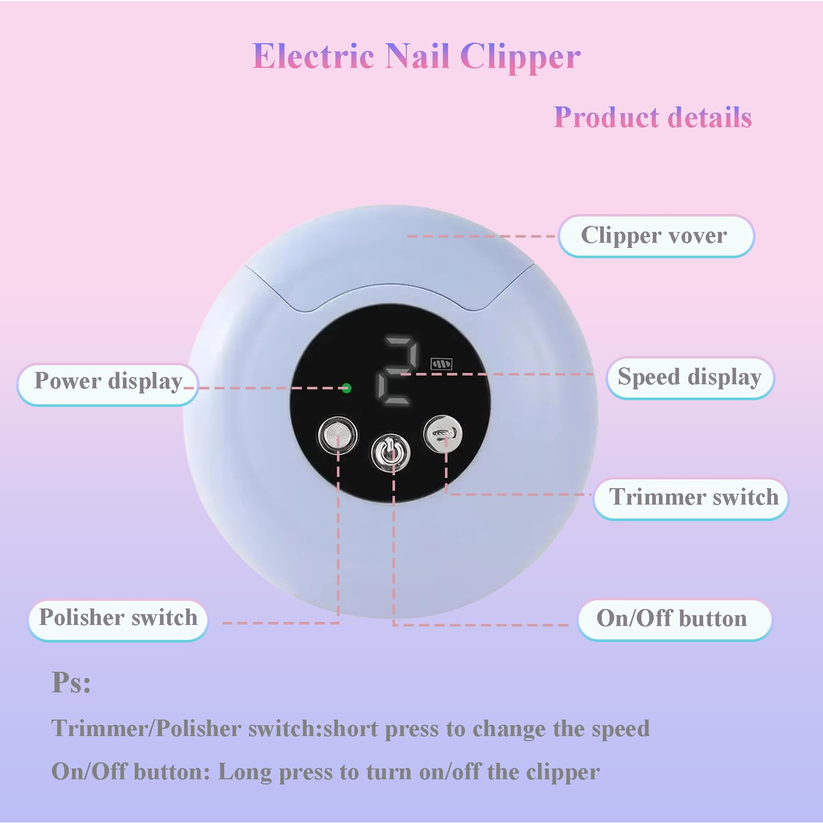 Upgraded 3-in-1 Electric Nail Clipper with LED Light & 3 Speed Settings - Rechargeable Automatic Nail Trimmer for Baby, Kids, Adults & Seniors - Scrap Collector Design (Purple) - Perfect for Home, Travel & Salon Use