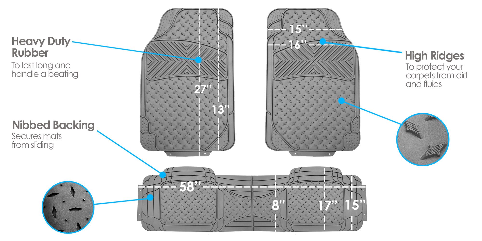 Premium FH Group Semi-Custom All-Weather Car Floor Mats Set with Trimmable Cargo Liner - Universal Fit for Cars, Trucks & SUVs (Gray) | Durable Protection for Rain, Snow & Mud | Perfect for Daily Commute, Road Trips & Family Adventures