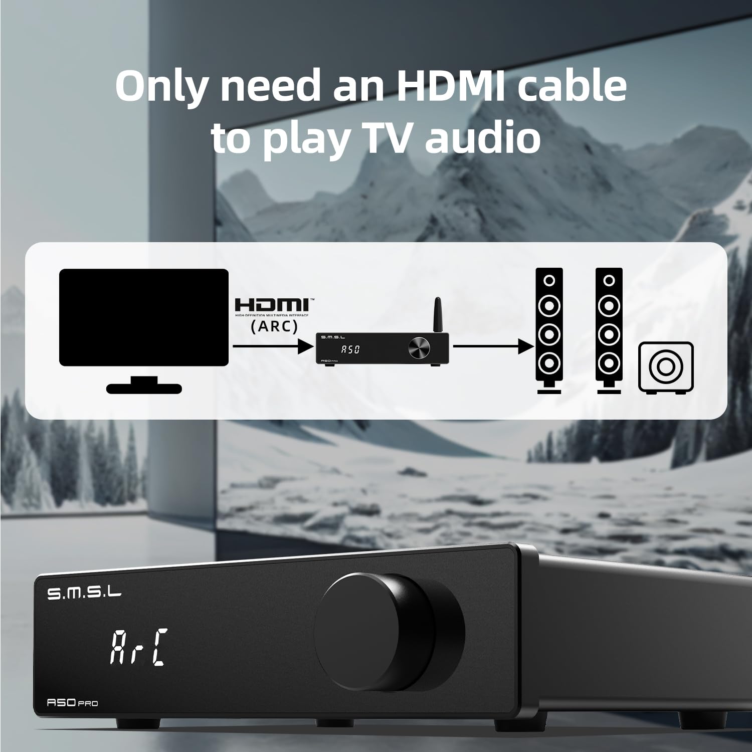 S.M.S.L A50Pro 2.1 Channel HiFi Bluetooth 5.0 Stereo Audio Amplifier with LPF/HPF, 100W Bass Output, HDMI (ARC) Support, MA12070P Chip - Perfect for Home Theater, Gaming & Music Systems