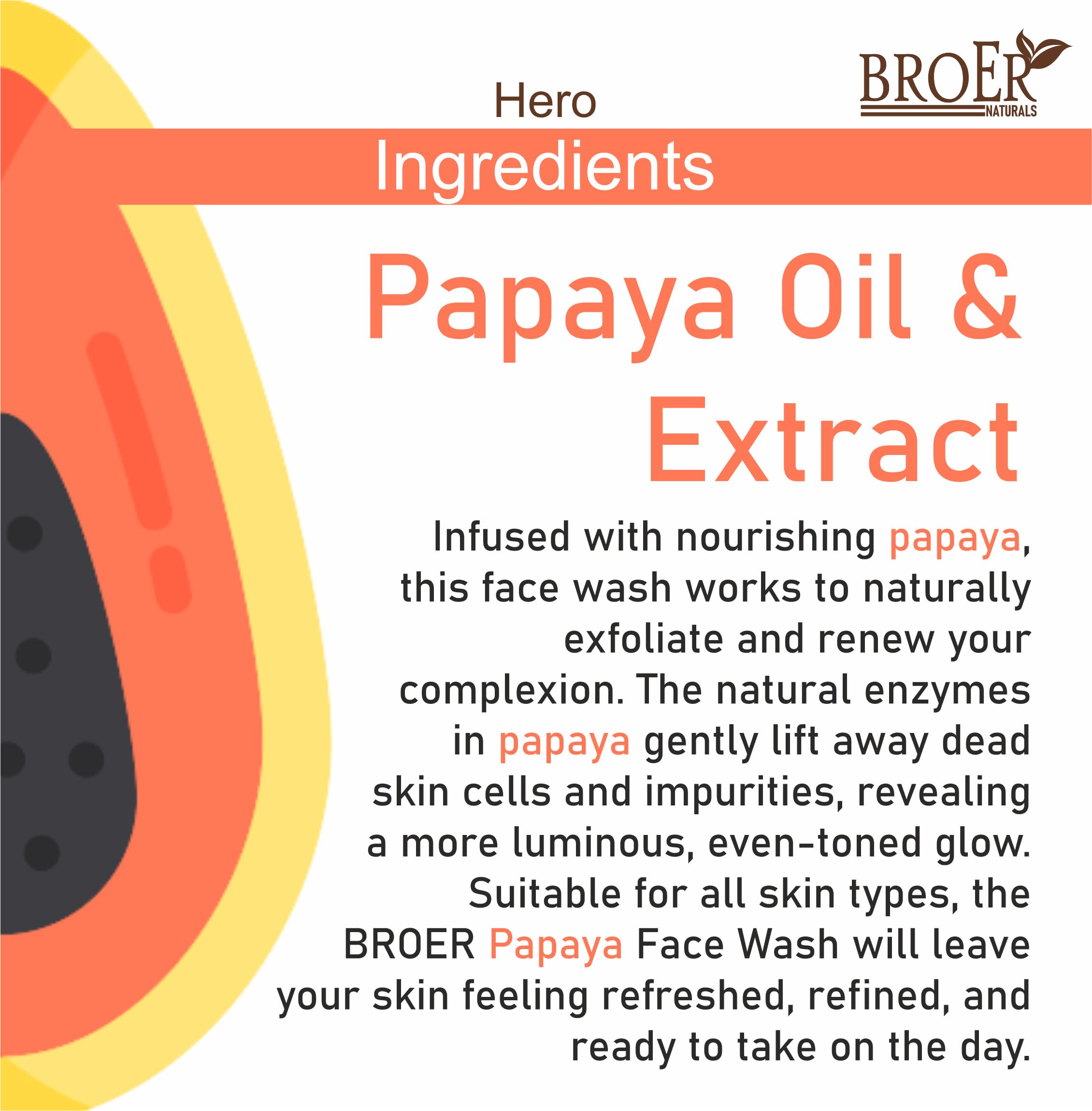 BROER Papaya Face Wash 100ml - Deep Cleansing for Men & Women | Remove Tan, Pigmentation & Dark Spots | Sulfate & Paraben Free | Brightening & Exfoliating | Perfect for Daily Skincare Routine & Acne-Prone Skin