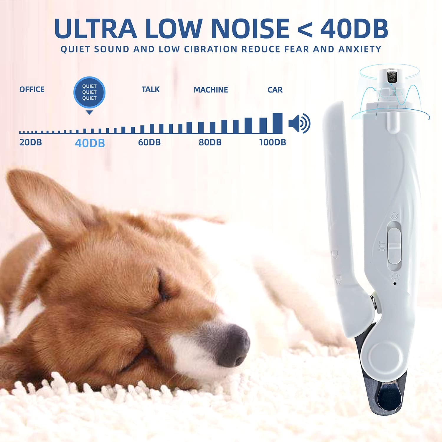 Pettycare 2-in-1 Dog Nail Clippers & Grinder Set - USB Rechargeable Pet Nail Trimmer with LED Light & Safety Guard | Professional Grooming Tool for Small to Large Dogs | Perfect for Home Grooming & Puppy Nail Care