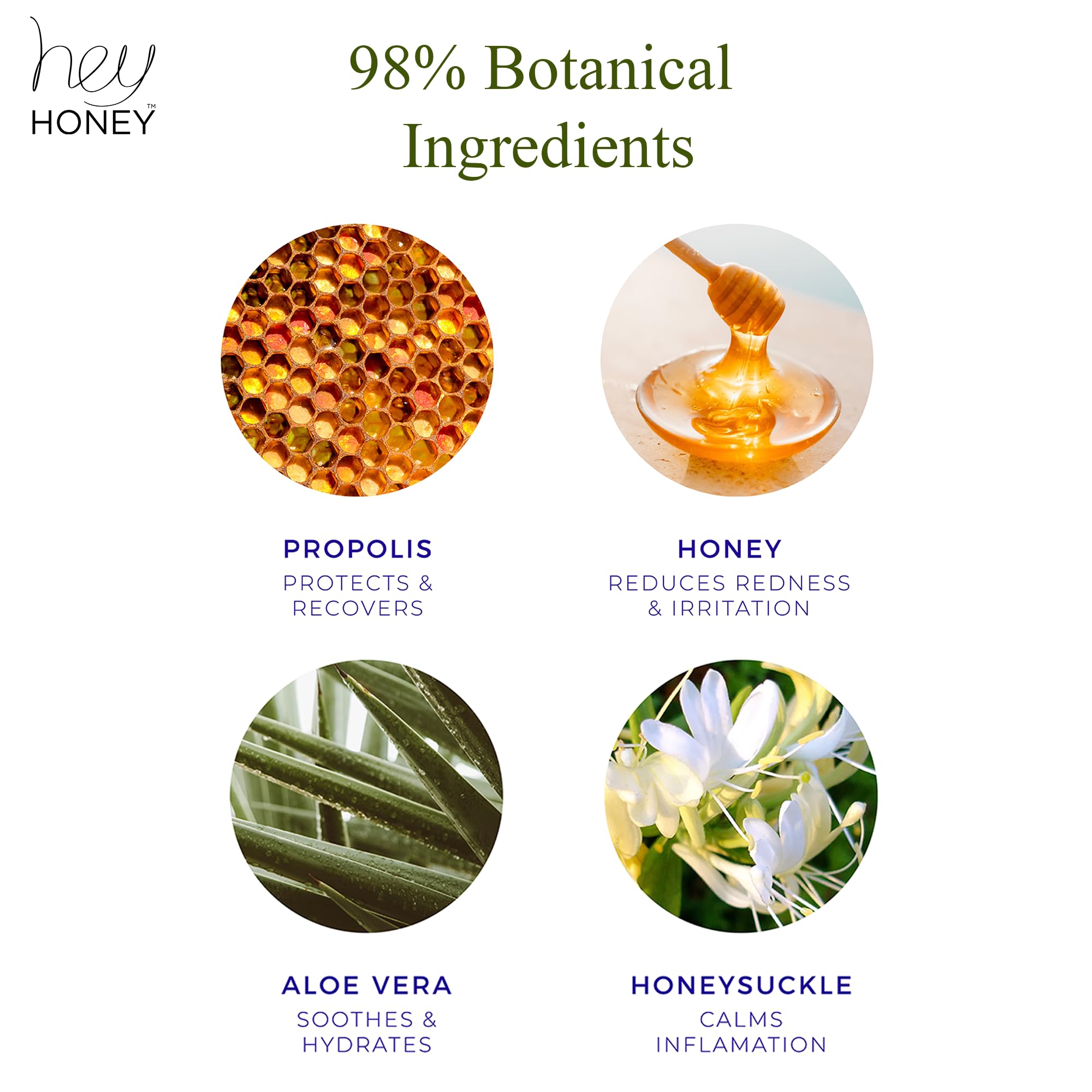 Hey Honey Skincare Relax - Instant Rosacea Treatment & Face Redness Relief | Dermatologist-Tested Calming Moisturizer for Sensitive Skin | Oil-Free with Honey & Propolis | Anti-Aging Benefits | 2.2 Oz | Perfect for Daily Soothing & Redness Reduction