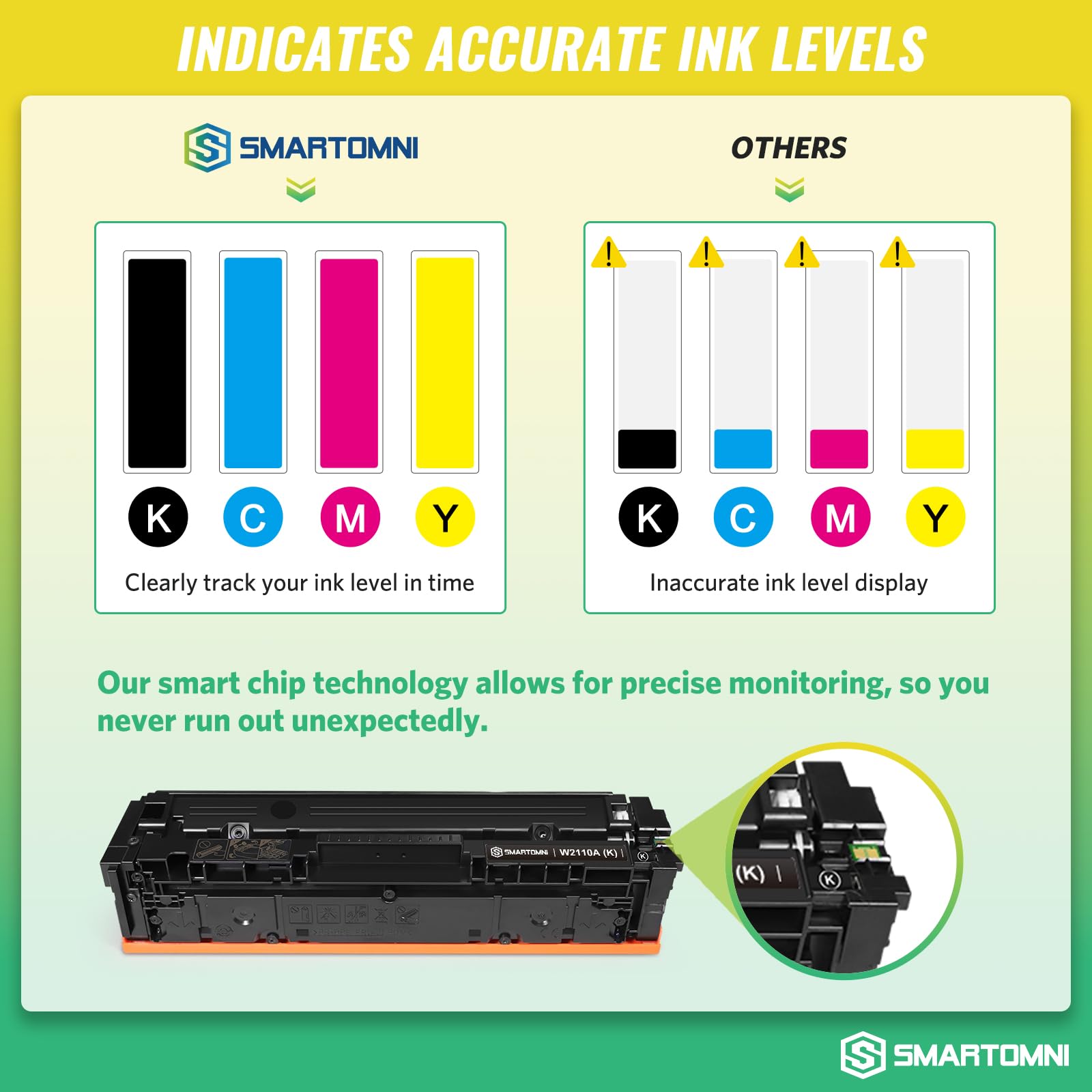 206A Toner Cartridges 4-Pack (with Chip) - Compatible with HP Color Pro MFP M283fdw/M283cdw, Pro M255dw/M255nw, MFP M282nw/M283/M282/M255 Printers | Replacement for W2110A/W2111A/W2112A/W2113A/206X/W2110X - High-Yield Printing for Office & Home Use