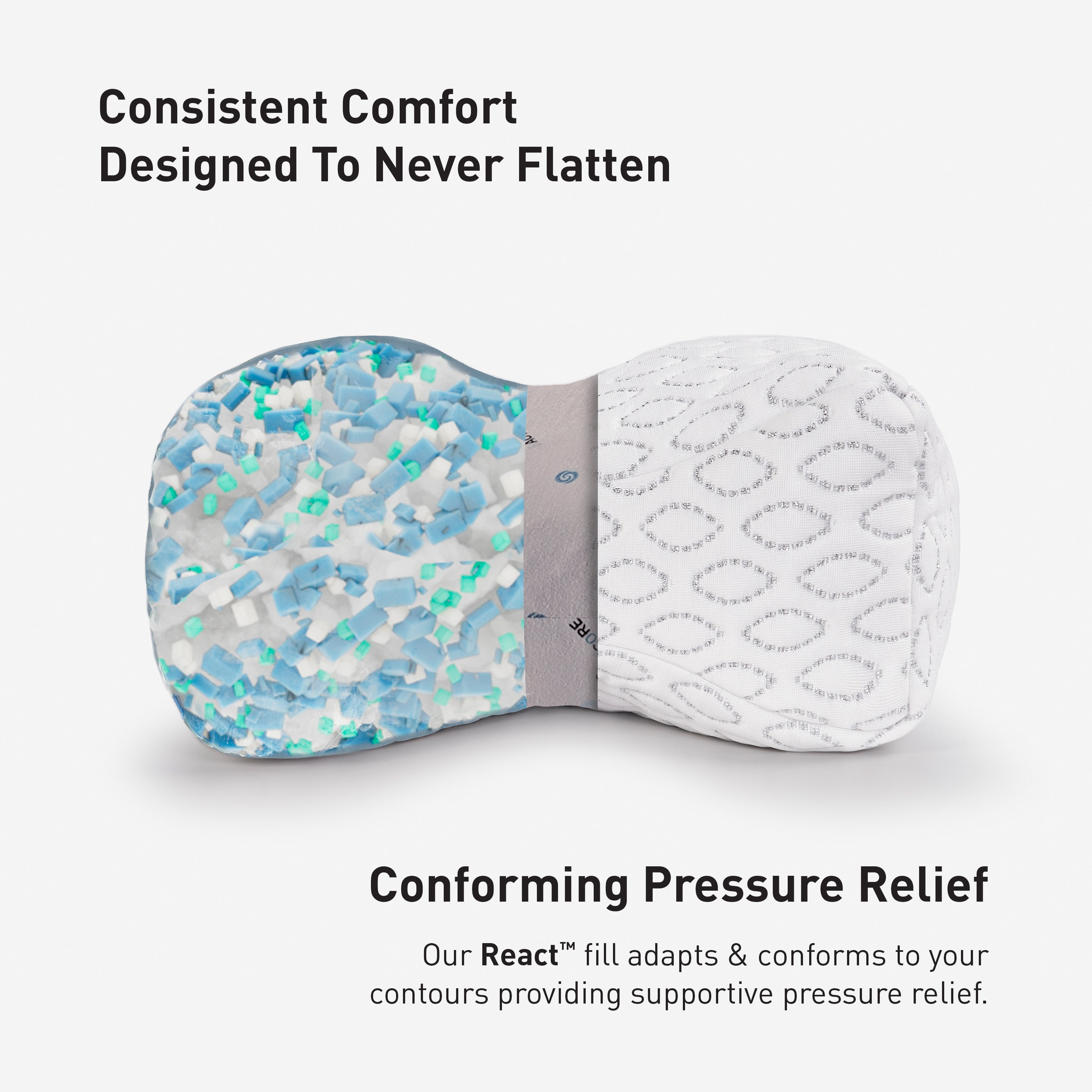 Orthopedic Knee Pillow for Side Sleepers - Memory Foam Leg Support Cushion for Pain Relief & Better Alignment - Perfect for Back, Hip & Joint Comfort During Sleep