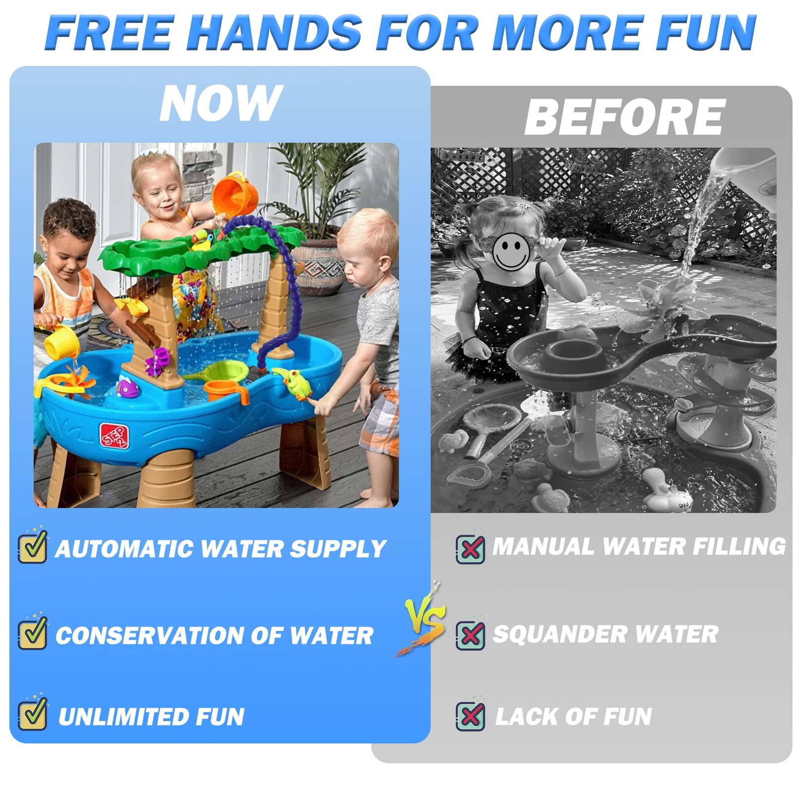 Best Water Table Pump for Kids - Durable Outdoor Water Play Accessories | Fun Summer Water Toys for Toddlers & Children - Perfect for Backyard, Pool, and Beach Playtime