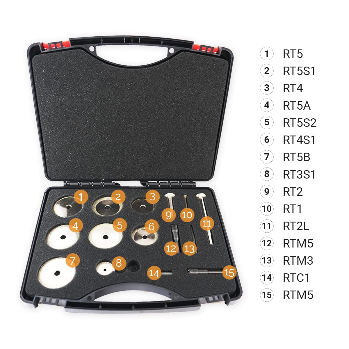 Rotary Thread 15-Piece Master Thread Repair Kit - Internal & External Thread Restorer for Inch, Metric, ACME, Buttress Threads | Fix Damaged Threads on Bolts, Nuts, Pipes | Ideal for Automotive, Plumbing & DIY Repairs