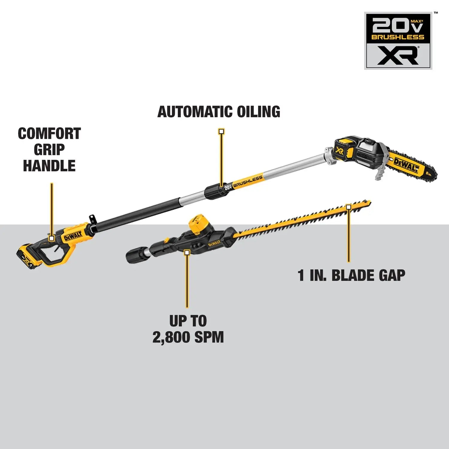 DeWalt DCKO86M1 20V MAX Pole Hedge Trimmer and Chainsaw Combo Kit - Cordless Power Tool for Tree Trimming, Landscaping, and Yard Maintenance