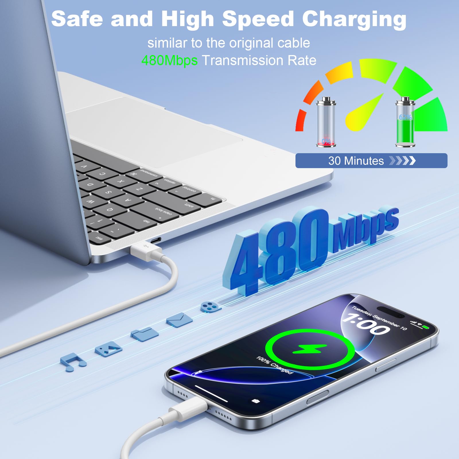 2-Pack USB A to USB C CarPlay Cable for iPhone 15/16/16 Pro Max/Plus, iPad Pro 13/12.9/11 inch, iPad Air 5/4th & Mini - 3FT Fast Charging Cord for Car Charger & Home Use - Perfect for Road Trips & Daily Commuting
