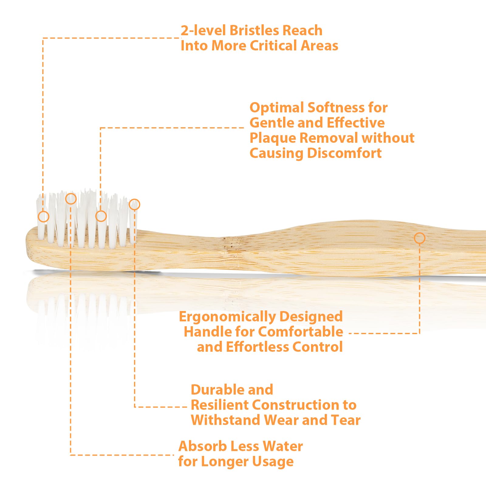 Eco-Friendly Bamboo Toothbrushes with Flossing Bristles - 4 Pack Soft Bamboo Toothbrushes for Adults | Sustainable Oral Care for Travel, Home & Zero Waste Lifestyle