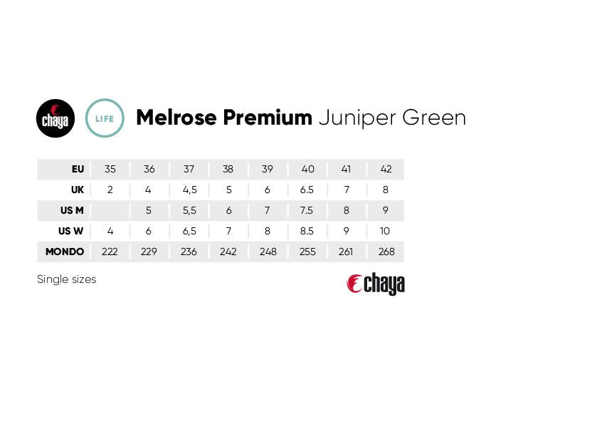 Chaya Melrose Premium Roller Skates for Women - Juniper Green Outdoor & Indoor Skates for Fitness, Rink Skating and Retro Style
