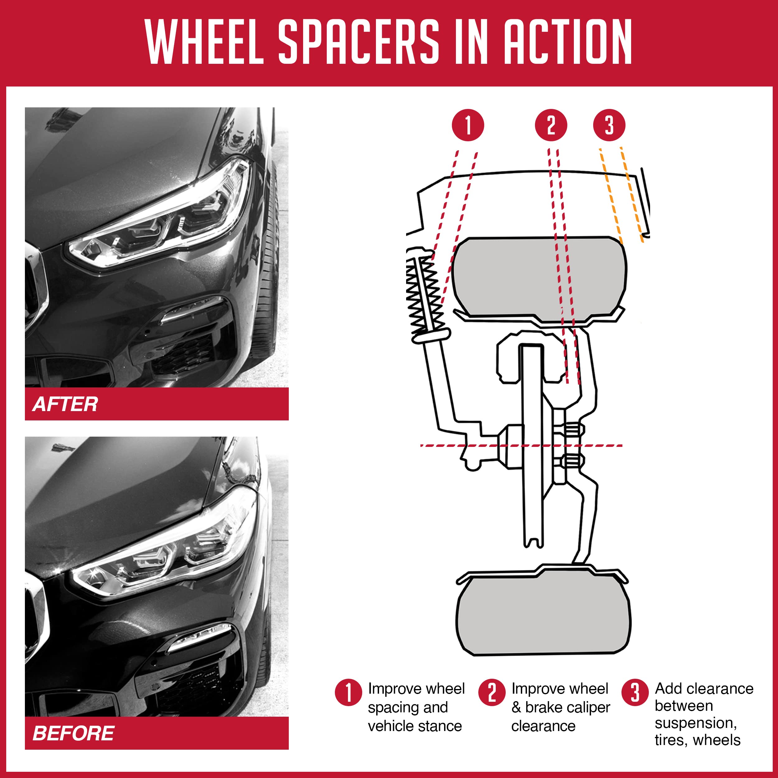 2-Pack Wheel Spacers Adapter 5x5.5 (5x139.7mm) 2