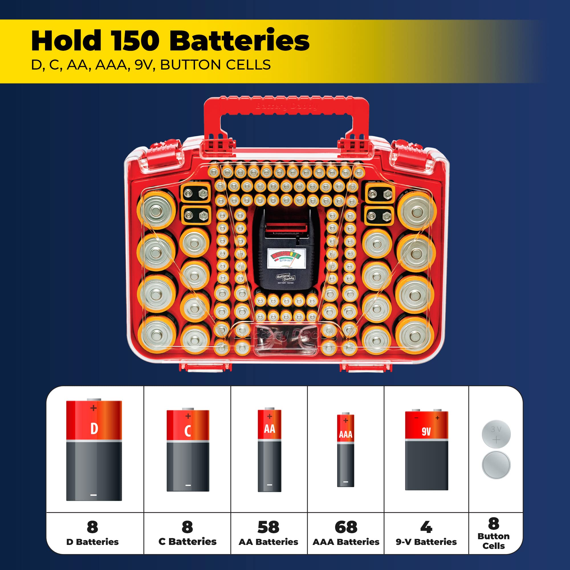 Ontel Battery Daddy Smart - Battery Organizer Storage Case with Tester, Holds 150 Batteries, Clear Locking Lid, AA AAA C D 9V Battery Organizer - Perfect for Home, Office, Emergency Kits & Travel (BADAS-MC4)