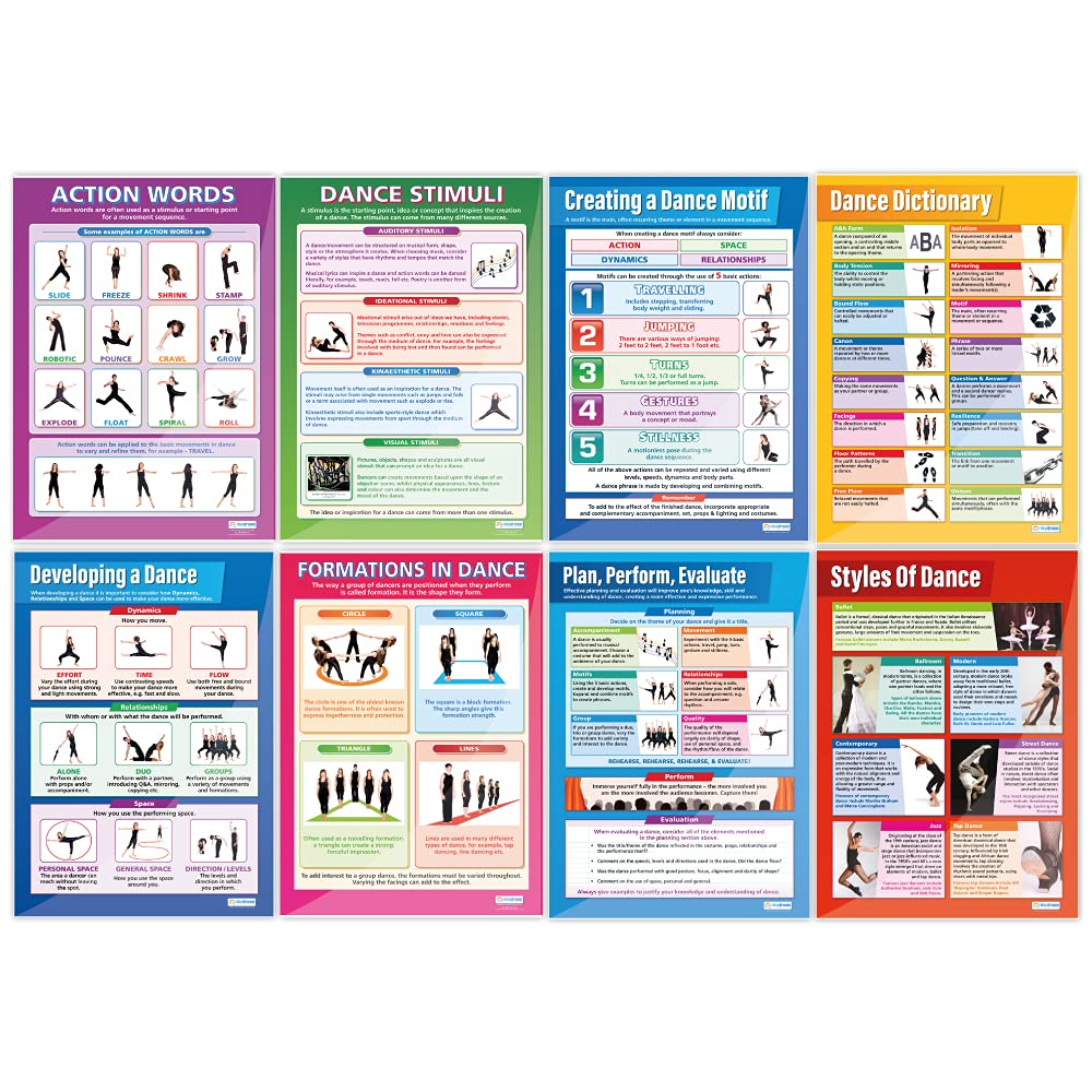 Dance Posters Set of 8 - Extra Large 33