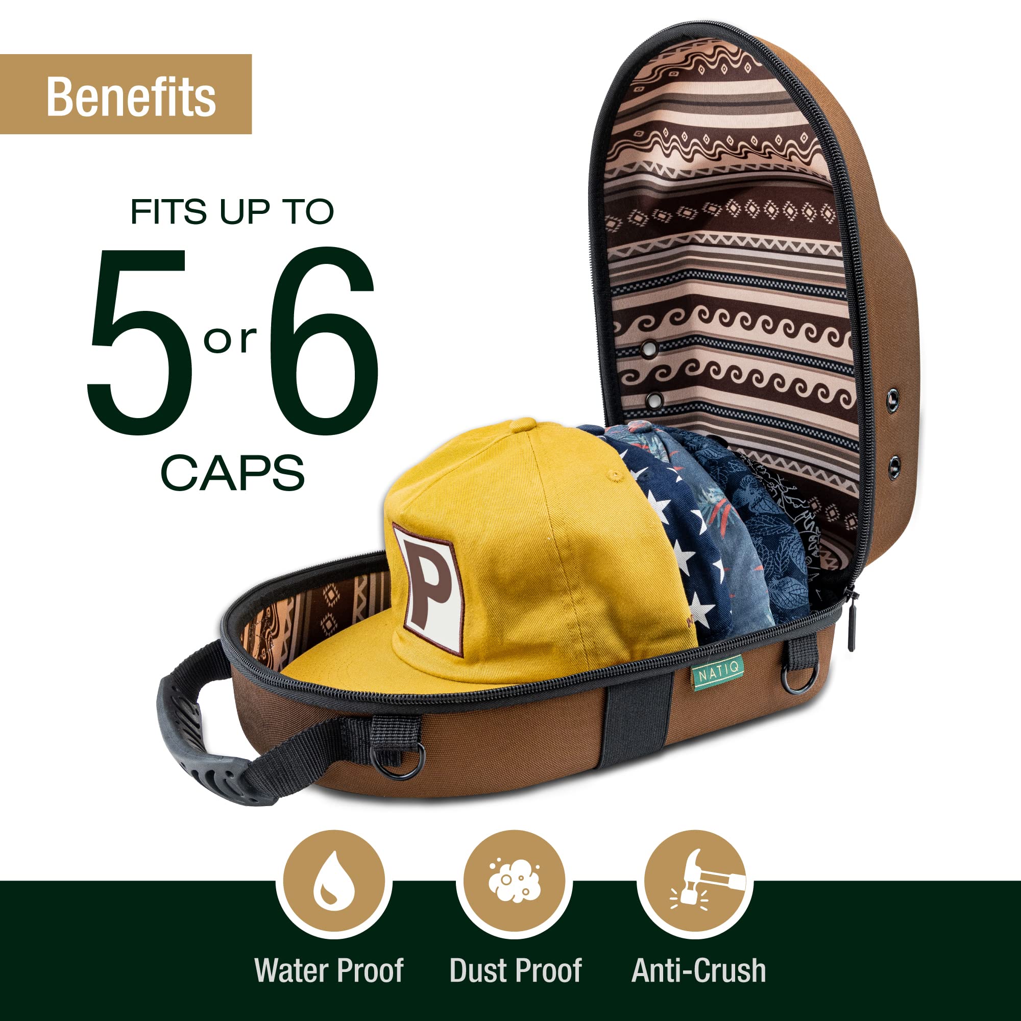 NATIQ Baseball Cap Travel Case - Waterproof Hat Organizer for 5-6 Caps with Adjustable Shoulder Strap & Top Handle - Durable Men's Hat Storage for Travel, Sports, and Outdoor Adventures - Perfect for Camping, Hiking, and Road Trips - Ethnic Design