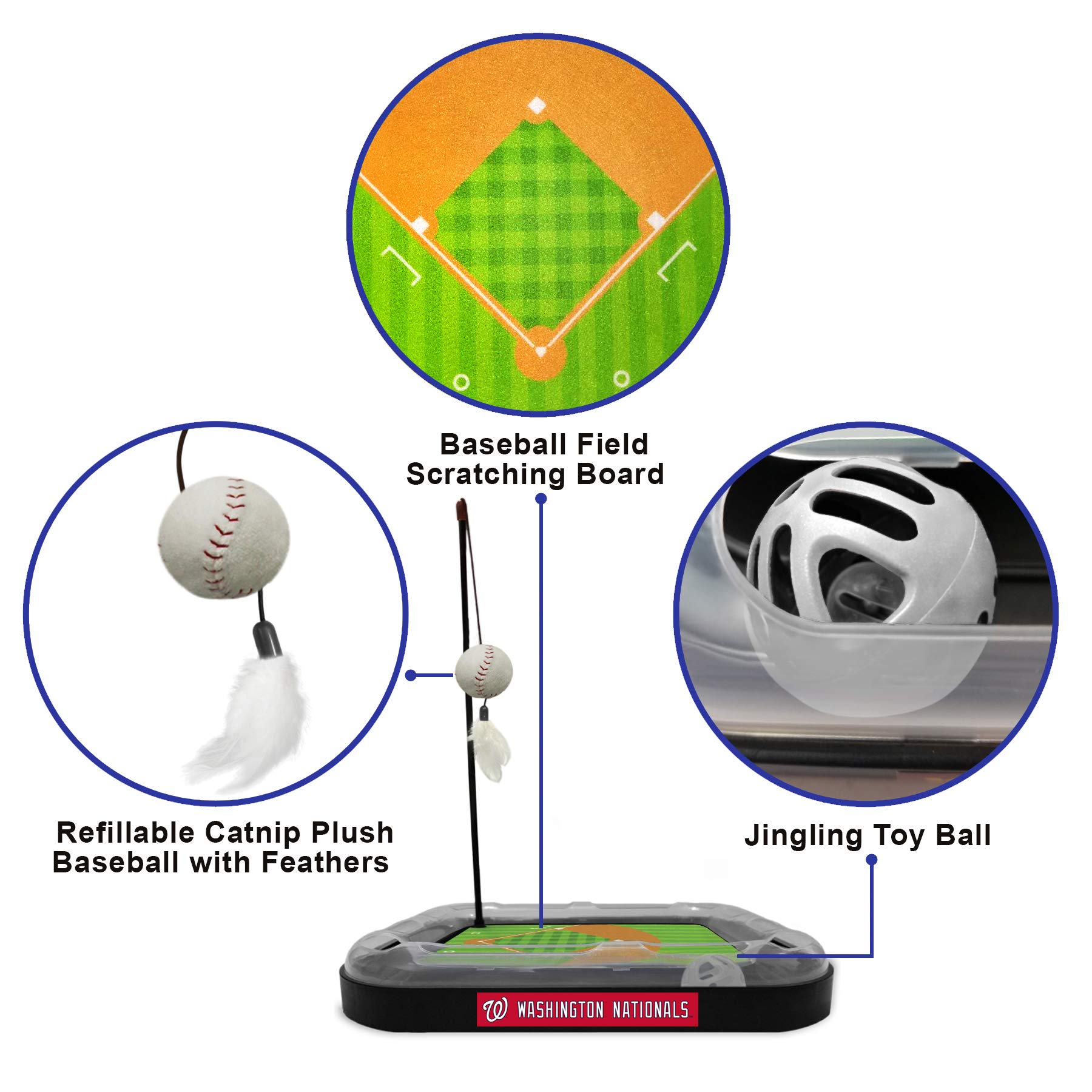 **Washington Nationals MLB Cat Scratching Toy - 5-in-1 Interactive Cat Scratcher with Ball Bell, Catnip Plush Baseball & Feather Wand – Perfect for Playtime & Training**    *(Use Case: Ideal for keeping cats entertained, promoting healthy scratching habits, and bonding with your pet through interactive play.)*