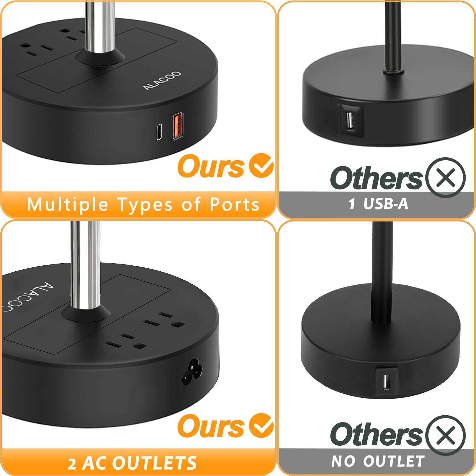 Modern Touch Control Bedside Table Lamp with USB-C & USB-A Charging Ports, 3-Way Dimmable Nightstand Light with AC Outlet (1000W) - Perfect for Bedroom, Kids Room & Office Workspace (Includes E26 LED Bulb) - Ideal for Reading, Working & Nighttime Charging Needs