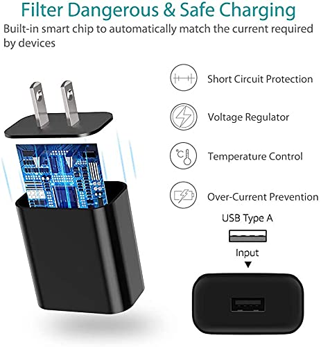 5Ft USB C Charging Cable for Massage Guns - Compatible with Sportnear Mini 2/3, Renpho R3, Bob & Brad T2/C2/Q2, Medcursor MG05, Youdgee M15 - Replacement Power Cord for Deep Tissue Massage & Muscle Recovery at Home/Gym/Travel