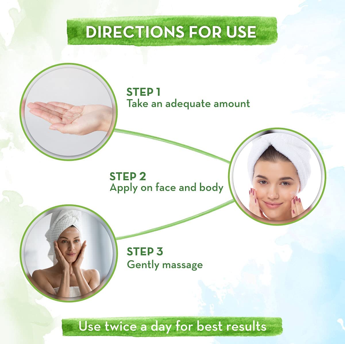 GEMBLUE BioCare Organic Face and Body Gel for Skin Brightening - Hydrating & Soothing Skincare Solution for Dry, Sensitive Skin - Perfect for Daily Moisturizing & Nighttime Repair