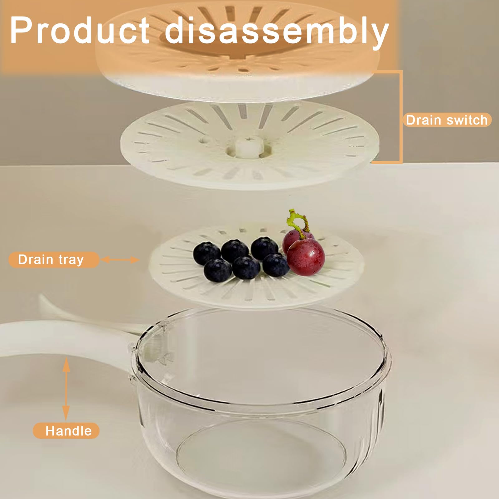 3-in-1 Kitchen Colander Bowl with Handle - Multifunctional Fruit & Vegetable Strainer, Drainer Container for Washing Produce - Perfect for Salad Prep, Pasta Draining & Berry Washing