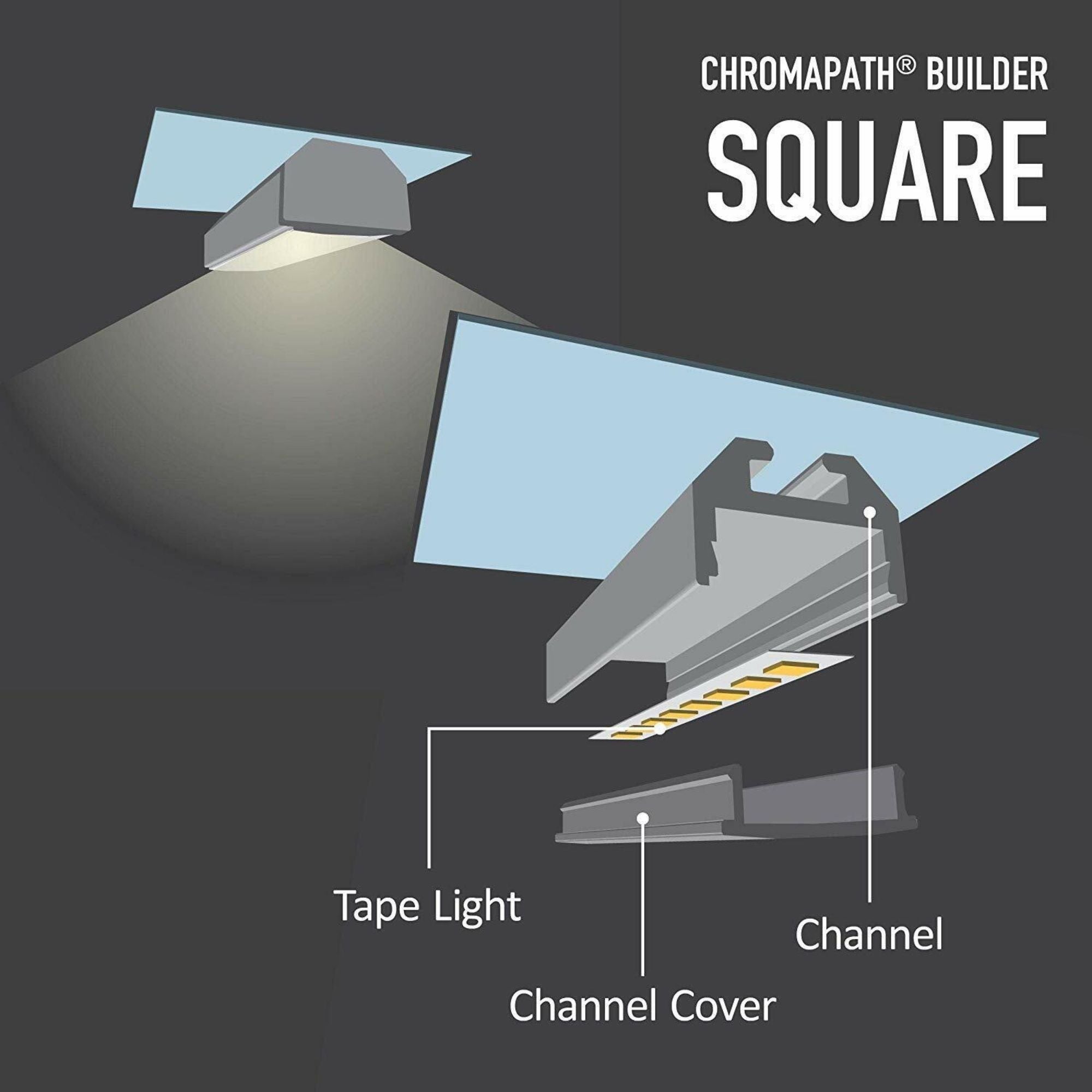 48 Pack Square LED Channel - Aluminum Light Diffuser for Home, Office & Retail Lighting - Perfect for LED Strip Installation & Decorative Lighting Projects