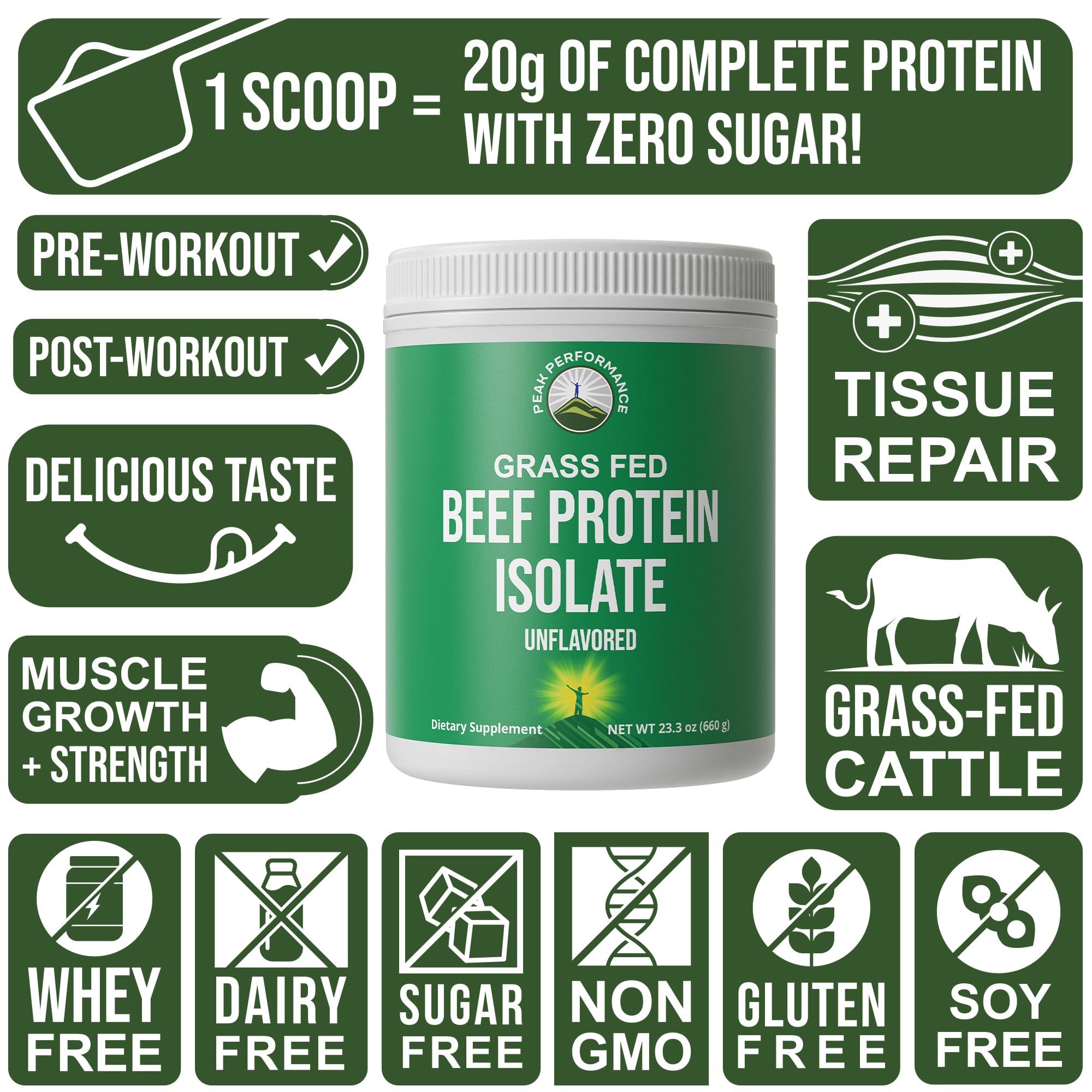 Grass Fed Beef Protein Powder - Lactose Free, Great Tasting Beef Protein Isolate | Paleo & Carnivore Friendly, Dairy-Free Muscle Building Supplement | Unflavored, No Whey | Ideal for Post-Workout Recovery & Low-Carb Diets