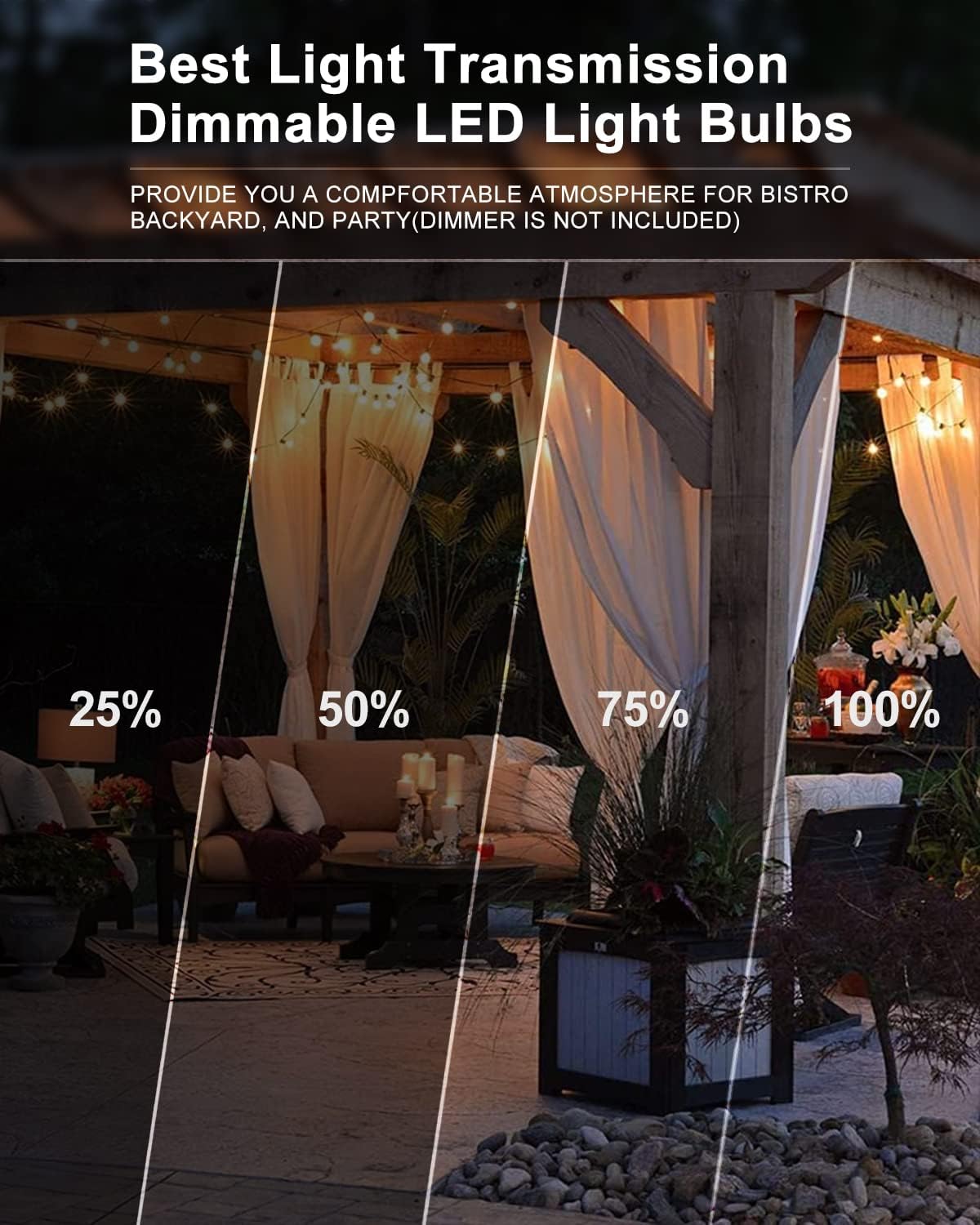400FT Outdoor LED String Lights - Shatterproof ST38 Bulbs, 2200K Warm White Dimmable Waterproof Hanging Lights for Porch, Garden, Backyard, Balcony & Party Decor | Perfect for Wedding, Patio, Restaurant & Outdoor Events | ETL Certified