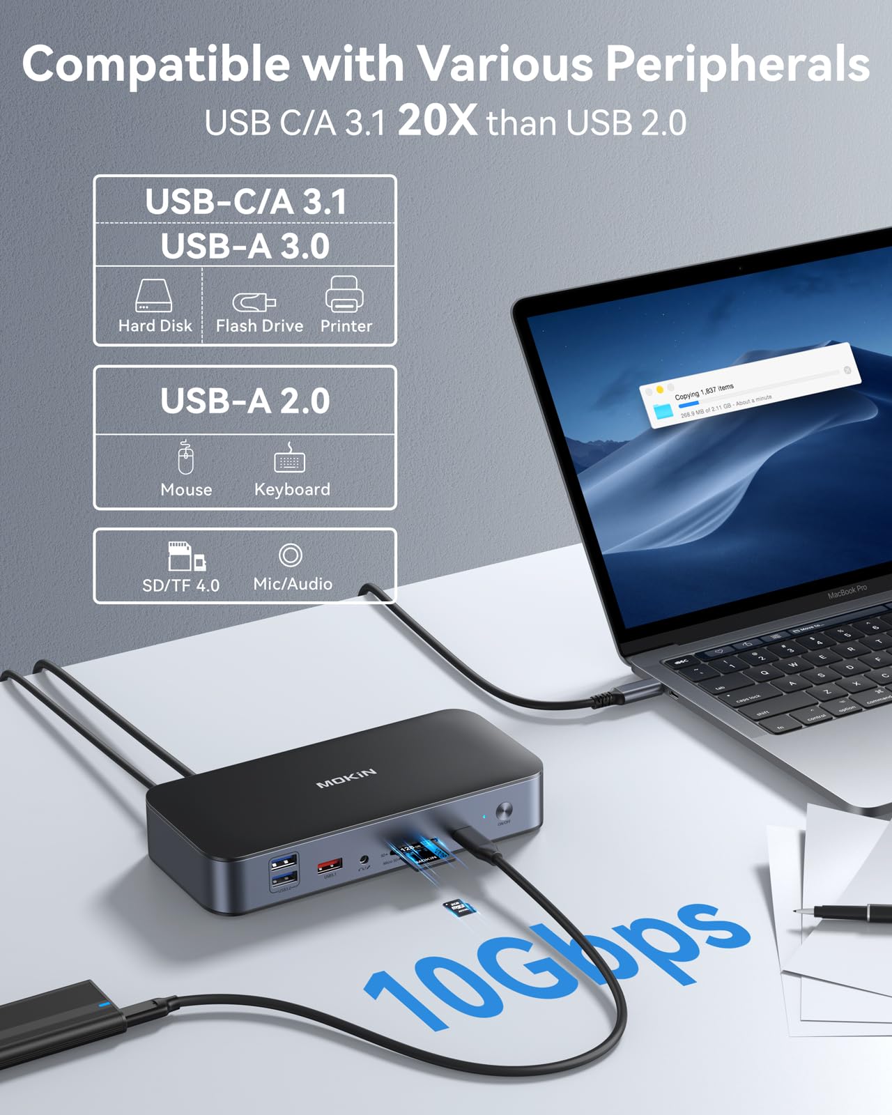 DisplayLink USB C Docking Station Dual Monitor - 120W Power Delivery, 2 HDMI & 2 DisplayPort, 2.5Gbps Ethernet, USB 3.1/3.0/2.0, SD/TF Card Reader - Compatible with MacBook Pro/Air, Dell, HP, Lenovo Laptops - Perfect for Home Office & Multi-Screen Workstations