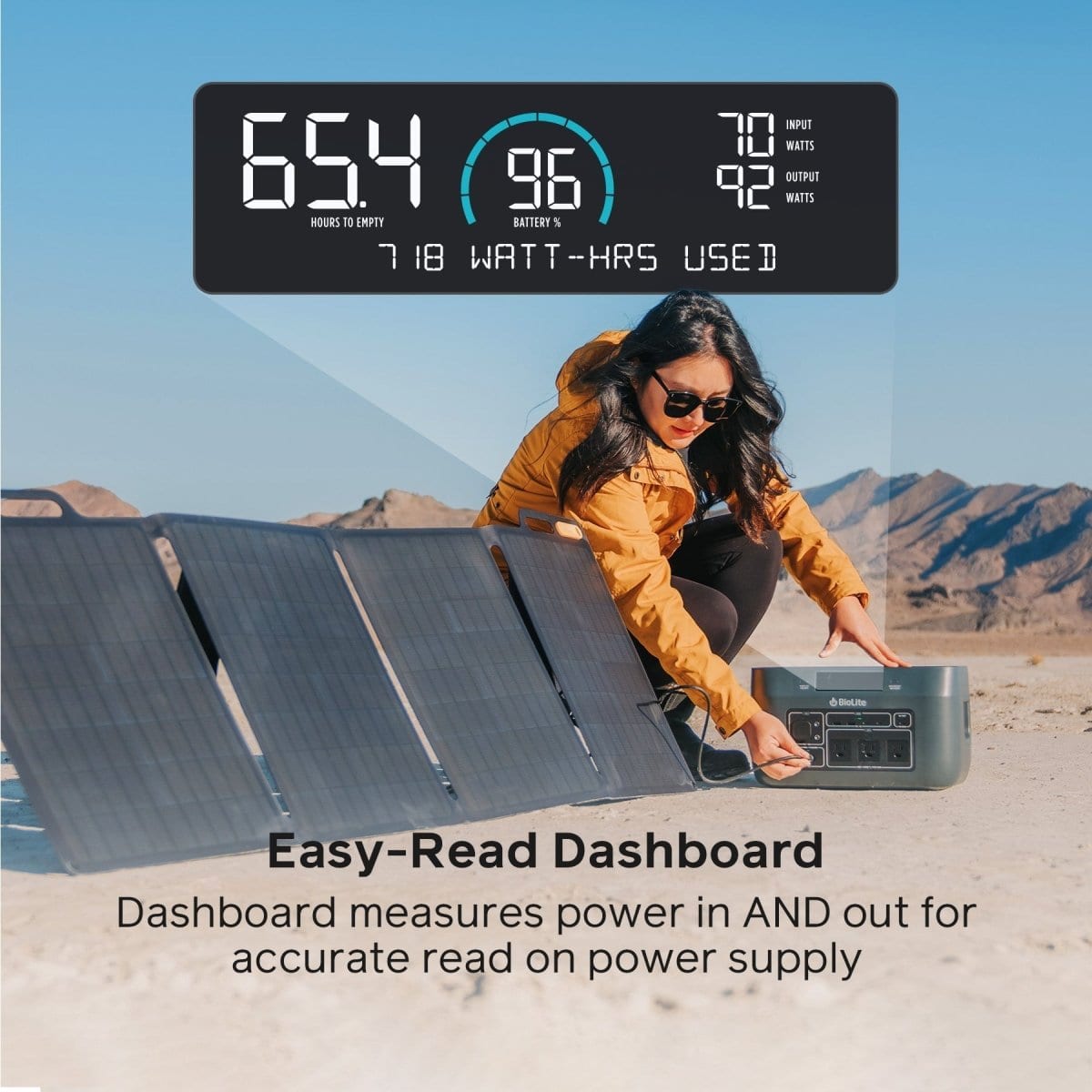 1500W Portable Solar Generator Kit with Solar Panels - Perfect for Camping, RV Trips, and Emergency Power Backup